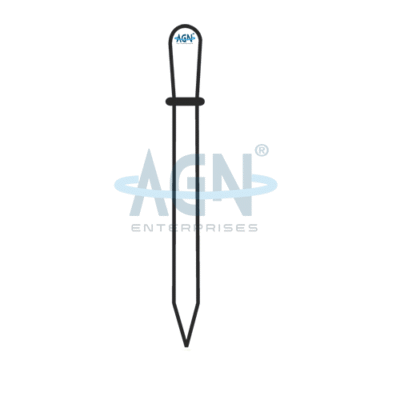 Dropper with rubber teat