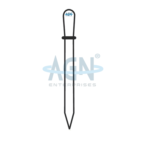 Dropper with rubber teat