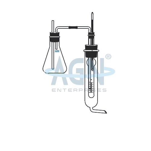 Land Burger Apparatus