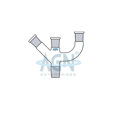 Multiple Adapters (with Three Necks)