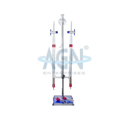 Hoffman’s Voltameter