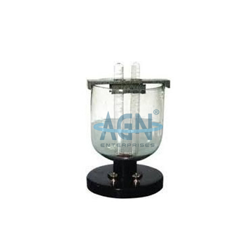 Water Voltameter