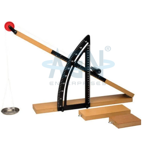 Inclined Plane Deluxe Pattern