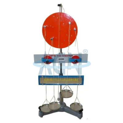 Laws of Moments Apparatus