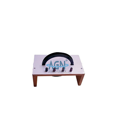 Magnetic Field Apparatus