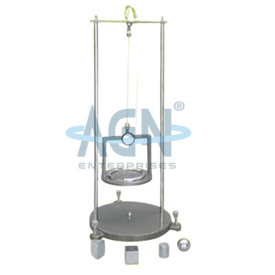 Moment of Inertia Table