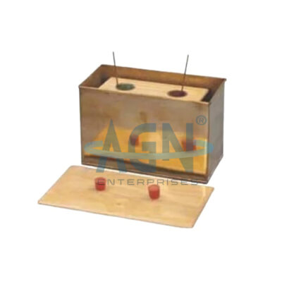 Newton’s Law of Cooling Apparatus Brass Sheet