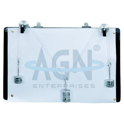 Parallelogram of Force Apparatus Wall type