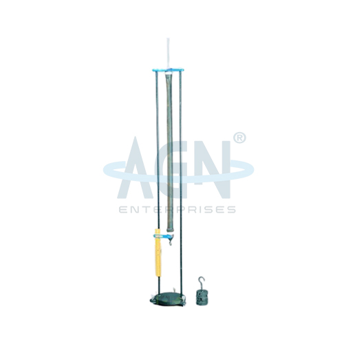 Poisson’s Ratio of Rubber Apparatus