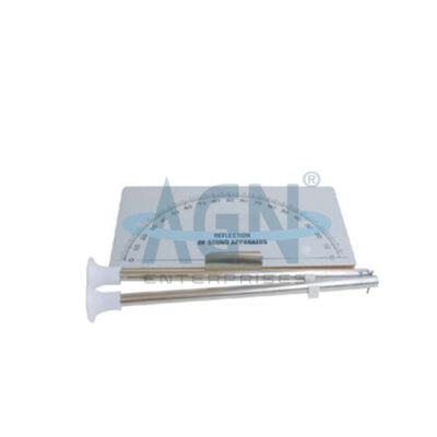 Reflection of Sound Apparatus