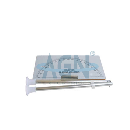 Reflection of Sound Apparatus