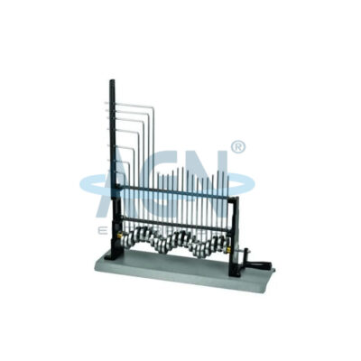 Tangent Galvanometer Economy Model
