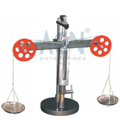 Viscosity of a Liquid by the Co-axial Cylinder Viscometer Searle’s Pattern