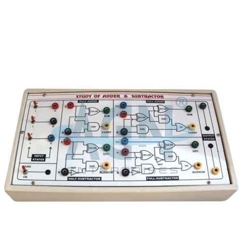 Adder and Subtractor using NAND Gates