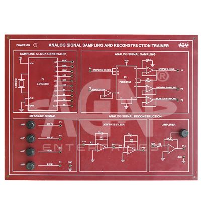 Analog Signal Sampling and Reconstruction Kit