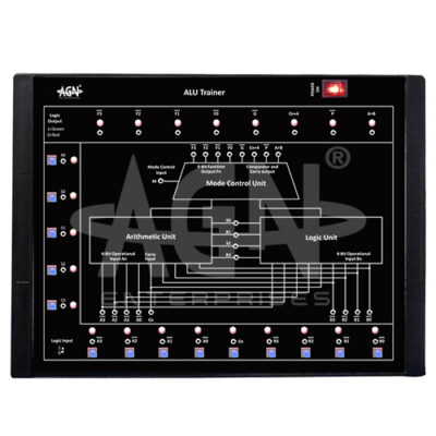 Arithmatic Logic Unit ALU