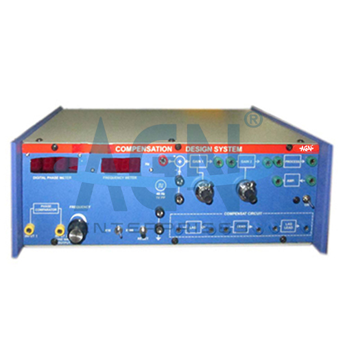 Compensation Design System