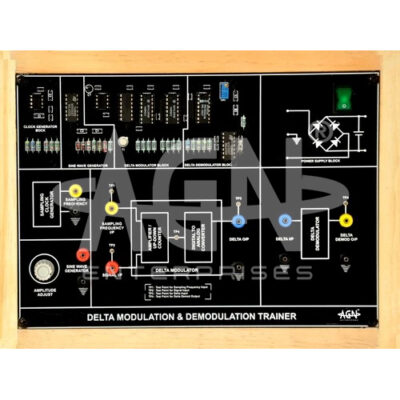 Delta Modulation and Demodulaion