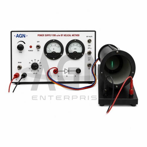 E/M By Helical Method