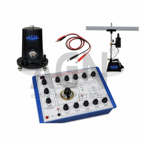 Figure of Merit of a Ballistic Galvanometer