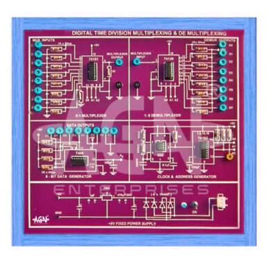 Frequency Division Multiplexing Modulation