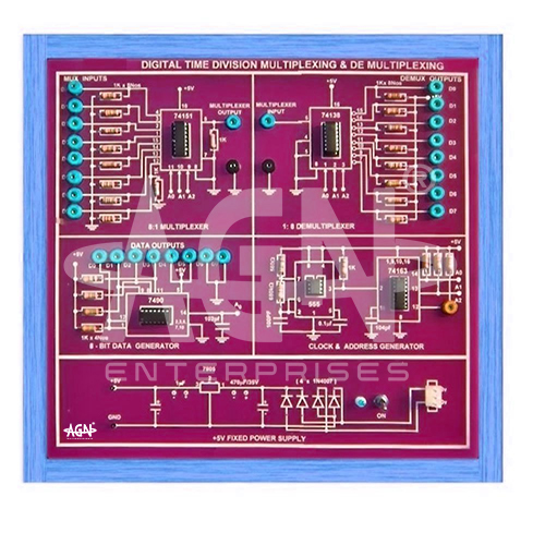 Frequency Division Multiplexing Modulation