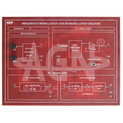 Frequency Modulation and Demodulation