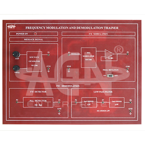 Frequency Modulation and Demodulation