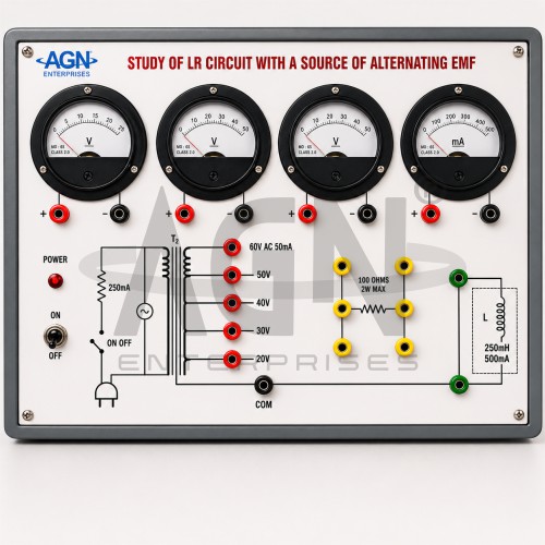 LR Circuit With A Source Of Alternating E.M.F