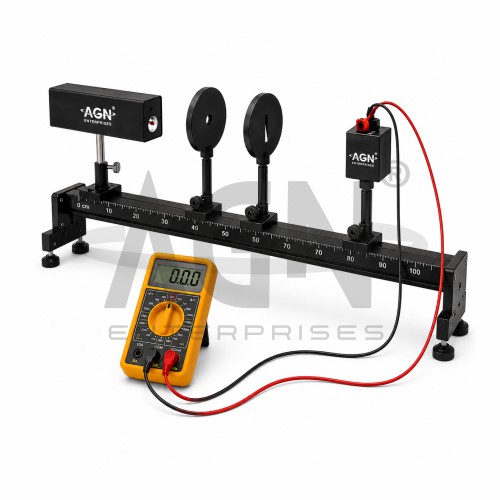 Malus Law Apparatus