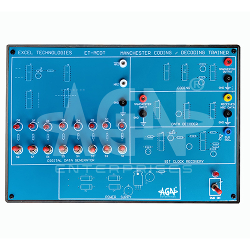 Manchester Coding And Decoding Trainer