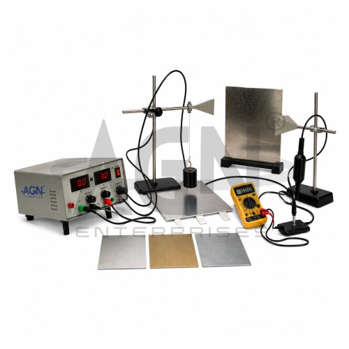 Microwave Optics System