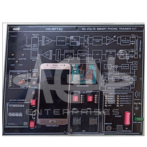 Mobile Phone Trainer