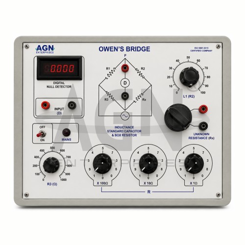 Owen Bridge