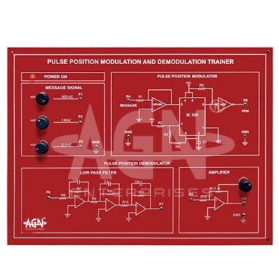 Pulse Position Modulation And Demodulation