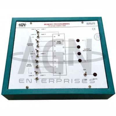 RAM Circuit using IC 7489