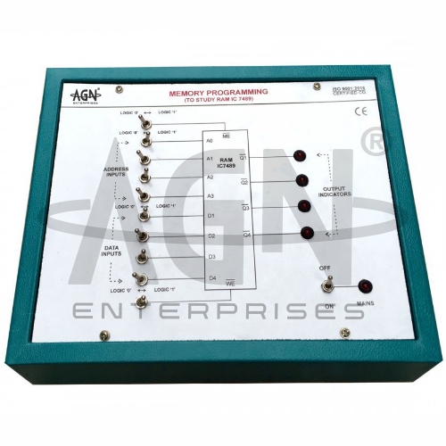 RAM Circuit using IC 7489