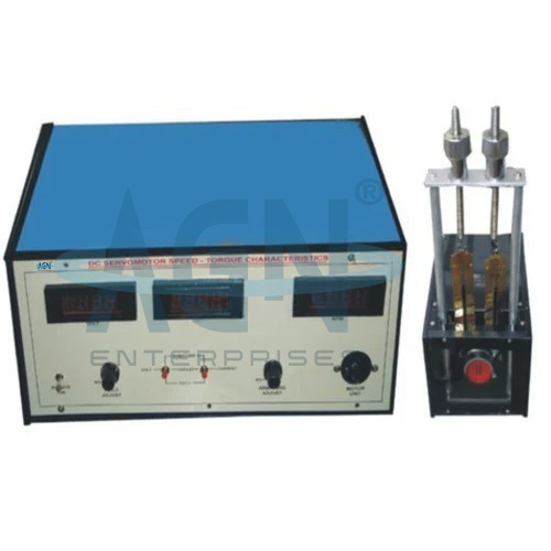 Speed Torque Characteristics of DC Servomotor