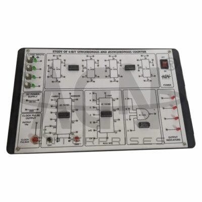 Study of 4 Bit Counters Synchronous Asynchronous
