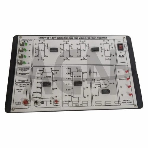 Study of 4 Bit Counters Synchronous Asynchronous
