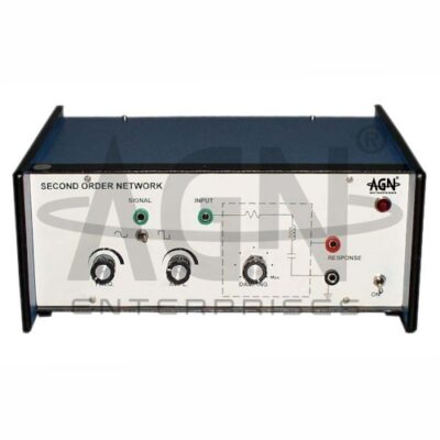 Study of Second Order Network