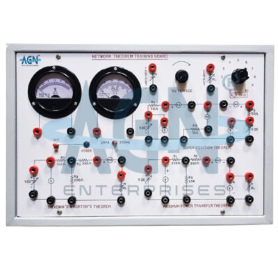 Symmetrical And Asymmetrical Networks