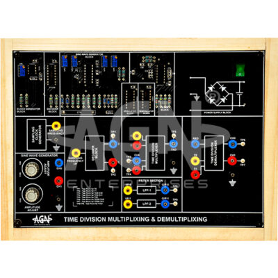 Time Division Multiplexer TDM