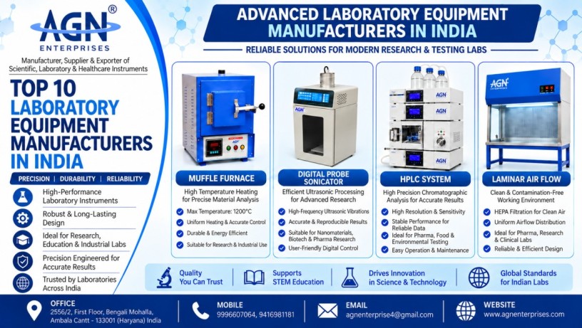 Top 10 Laboratory Equipment Manufacturers in India