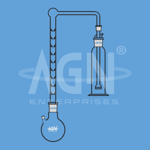 Carbaryl Content Determination Apparatus