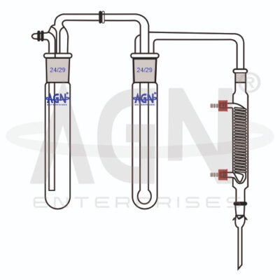 Kozellka and Hine Blood Test Apparatus