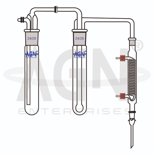 Kozellka and Hine Blood Test Apparatus