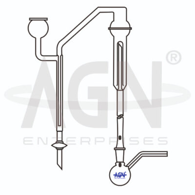 Methoxy Determination Assembly