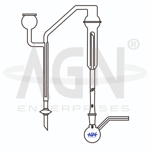 Methoxy Determination Assembly