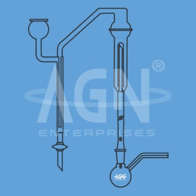 Methoxy Determination Assembly